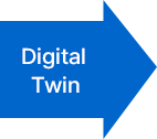 Digital Twin