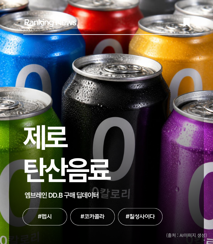 제로 탄산 음료.png